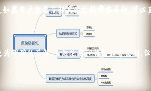 理解TP钱包与加密货币的交互

现如今，加密货币的流行已经渗透到日常生活的方方面面，而各种钱包的出现使得用户更为方便地进行币的管理和交易。其中，TP钱包作为一款备受欢迎的钱包应用，很多用户都会问：“TP钱包可以冲币吗？”答案是肯定的，但在深入探讨之前，我们需要先了解TP钱包的基本功能及其在加密货币世界中的角色。

什么是TP钱包？

TP钱包是由数字货币行业内知名团队开发的一款多功能加密货币钱包，旨在为用户提供安全、便捷的数字资产管理服务。与传统的银行账户不同，TP钱包能够让用户以去中心化的方式存储和交易各种加密货币，如以太坊、比特币等。其最大的特点是用户对自己的资产拥有完全的控制权，而无需依赖任何第三方机构。

TP钱包的核心功能

为了更好地理解TP钱包的使用，我们需要了解它的一些核心功能：

ul
    li单一登录，管理多种币种：用户只需一个钱包，就可以管理多种不同的加密货币，无论是主流币种还是小众币种，均可一站式管理。/li
    li安全性高：TP钱包采用了多重加密技术，即使黑客攻击，也能有效保护用户的资金安全。/li
    li实时交易：用户可以随时随地进行交易，交易速度快，为用户提供更好的使用体验。/li
    li用户友好的界面：TP钱包的操作界面设计，无论是新手还是老手都能快速上手，方便快捷。/li
/ul

TP钱包如何进行充值？

在了解完TP钱包的基本情况后，接下来我们就要回答最关键的问题：“TP钱包可以冲币吗？”答案是当然可以。充值的过程其实就是将加密货币转入你的TP钱包。具体可以分为以下几个步骤：

h4步骤一：下载并安装TP钱包/h4

首先，用户需要确保自己已经下载并安装了TP钱包。用户可以在各种应用商店中找到该应用，安装后按照提示完成注册，设置好密码与安全问题。

h4步骤二：获取钱包地址/h4

安装完成后，打开TP钱包，你会看到一个属于你自己的钱包地址。这个地址就相当于是你在TP钱包中的“账户号码”，用于接收你的加密货币。请务必妥善保管这个地址，不要泄露给他人。

h4步骤三：选择合适的交易所或平台/h4

一旦你有了钱包地址，接下来就需要选择一个支持你要充值的加密货币的交易所或平台。常见的交易所包括币安、火币等，用户在交易所中注册账户后，可以通过银行卡、信用卡等多种方式购买加密货币。

h4步骤四：将加密货币转入TP钱包/h4

在交易所购买到加密货币后，你需要在交易所中找到“提现”或者“转账”的选项。输入你的TP钱包地址和想要转账的数量，确认无误后提交申请。通常交易会在几分钟之内完成，但也有可能因为网络拥堵而延迟。

h4步骤五：确认到账/h4

一旦转账成功，你可以在TP钱包中查看到账情况。确认无误后，你就可以安心地管理和使用你的加密货币了。

TP钱包的优势与注意事项

虽然TP钱包提供了便利的充值功能，但用户在使用时还需注意一些事项：

ul
    li保护私钥：用户的私钥是访问自己钱包的唯一途径，请务必妥善保管，切勿分享给他人。/li
    li谨防钓鱼网站：在进行任何转账和操作时，务必要确保你访问的都是官方渠道，避免掉入假冒网站的陷阱。/li
    li交易手续费：不同的平台和币种之间可能会有不同的手续费，用户在进行转账时，要提前了解相关费用，以免造成损失。/li
/ul

常见问题解答

h4问题一：TP钱包进行充值是否安全？/h4

使用TP钱包进行充值是相对安全的。首先，TP钱包通过多重加密技术确保用户资产的安全，此外，去中心化的特性使得用户对资产的控制更为直接。然而，用户在使用过程中也需要保持警惕，避免被钓鱼网站或恶意软件攻击。如果用户能遵循安全操作的最佳实践，TP钱包将提供一个安全可靠的环境来进行加密货币的管理与交易。

h4问题二：TP钱包支持哪些加密货币？/h4

TP钱包支持多种不同种类的加密货币，这是它的一大优势。用户可以在钱包内找到主流币种（如比特币、以太坊）以及一些新兴的或小众的加密货币。如果用户想要了解具体支持哪些币种，可以直接在TP钱包的官方网站或者应用内查看最新的支持列表。这种多样性让用户在投资和管理资产时，有了更多灵活的选择。

总结

TP钱包是一款功能强大的加密货币钱包，支持用户方便地充值和管理多种币种。通过以上的内容，相信大家对“TP钱包可以冲币吗？”这个问题有了更为明确的了解。虽然使用TP钱包非常便利，但用户也需要在使用时保持警惕，保护自己的资产安全。无论是新手还是老手，都可以通过合理使用TP钱包，让自己的加密资产增值，提升投资的乐趣。

安全、便捷的TP钱包充值攻略