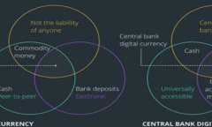 加密货币与美股：投资者
