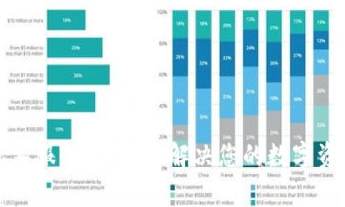 TP钱包客服热线：快速解决您的数字资产问题