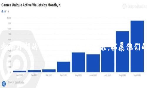   打造高效能的加密货币交易团队：全面指南 / 

 guanjianci 加密货币, 交易团队, 投资策略, 风险管理 /guanjianci 

引言
在数字经济蓬勃发展的今天，加密货币成为了投资者关注的热点。许多投资者和交易员不再满足于单打独斗，而是开始组建专业的交易团队，以共同捕捉市场的机遇。本文将为你深入探讨如何打造一个高效能的加密货币交易团队，从团队的组成、投资策略到风险管理等方方面面提供实用建议。这不仅仅是一个关于交易的指南，更是一次对团队合作与信息共享的深刻思考。

为什么需要加密货币交易团队？
许多人在考虑投资加密货币时，往往存在孤军奋战的倾向。然而，市场的复杂性和波动性让单打独斗的风险大大增加。组建交易团队的好处多多：
ul
    listrong信息共享：/strong在团队中，每个人可以分享自己的研究、见解和市场动态，帮助团队成员更全面地了解市场。/li
    listrong多样化投资策略：/strong不同背景和经验的团队成员可以提出多样的交易策略，提升交易机会的多样性。/li
    listrong心理支持：/strong加密货币市场波动剧烈，一个人面临损失时容易产生情绪波动，团队可以提供支持与鼓励，稳住情绪。/li
    listrong分担风险：/strong团队共同承担投资风险，能够在一定程度上降低个人的财务压力。/li
/ul

团队的组成和角色划分
一个成功的加密货币交易团队通常由不同的成员承担不同的角色。以下是一些关键角色的介绍：
ul
    listrong分析师：/strong负责市场分析和数据评估，他们需要关注各种指标，评估市场趋势，提供有价值的投资见解。/li
    listrong交易员：/strong根据团队的研究和分析进行实际的交易操作，具有敏锐的市场嗅觉和快速反应能力。/li
    listrong风险管理专员：/strong负责制定和执行风险管理策略，确保在高风险的市场环境中保护团队的资金安全。/li
    listrong开发人员：/strong如果团队涉及自动化交易或算法交易，开发人员将负责开发和维护相应的技术平台。/li
    listrong项目管理者：/strong协调团队中的各方，确保每个成员都能高效工作，并且项目按时推进。/li
/ul

建立团队文化与沟通机制
团队的成功不仅仅依靠个人的能力，更在于良好的团队文化和高效的沟通机制。定期的团队会议和透明的信息共享能增强信任与合作。
ul
    listrong建立信任：/strong鼓励团队成员坦诚分享观点，即使是与主流意见不一致的看法，也应受到尊重。/li
    listrong创新思想：/strong鼓励成员提出新想法，尤其是在市场交易策略和技术工具的使用上，团队应积极尝试新方法。/li
    listrong实时沟通：/strong利用聊天工具、团队协作平台，确保信息的实时更新，促进观点的快速交流。/li
/ul

制定有效的投资策略
在明确了团队组成和文化后，制定出有效的投资策略是团队成功的关键。考虑到加密货币市场的独特性，投资策略应具备灵活性与前瞻性：
ul
    listrong基本面分析：/strong分析项目的白皮书、团队背景、应用平台等重要信息，识别出潜在的投资机会。/li
    listrong技术面分析：/strong通过图表分析市场趋势、支撑位与阻力位，确定入场和出场时机。/li
    listrong市场情绪分析：/strong关注社交媒体和论坛，了解市场对某个货币的情绪反应，这也是交易策略的重要组成部分。/li
/ul

风险管理的核心原则
在高波动的加密货币市场，风险管理显得尤为重要。以下是一些基本的风险管理原则：
ul
    listrong止损机制：/strong设置止损点，以限制单次交易的最大损失，从而保护资本。/li
    listrong资金分配：/strong合理分配每个交易的资金，避免将所有资金集中于单一投资，降低整体风险。/li
    listrong定期评估：/strong不断评估和调整风险管理策略，确保在市场条件变化时能够快速应对。/li
/ul

如何评估团队的绩效
团队的成绩不仅仅体现在收益上，应从多维度进行评估：
ul
    listrong交易成功率：/strong分析团队在特定时间段内的盈利交易与亏损交易的比例。/li
    listrong风险控制能力：/strong通过每次交易的实际损失与预设止损的比较，评估风险控制的有效性。/li
    listrong团队合作程度：/strong每个成员之间的沟通与协作，是否能共同支持和促进各自的成长。/li
/ul

结语
打造一个专业的加密货币交易团队虽然面临许多挑战，但其回报同样丰厚与可观。从团队的角色划分到投资策略、风险管理，每一步都至关重要。希望本文的分享能为想要组建交易团队的投资者提供实用的参考，让我们在这个充满机遇的市场中，携手并进，抓住未来的财富机会。

相关问题探讨
h4如何选择合适的团队成员？/h4
选择合适的团队成员是组建有效交易团队的第一步。首先，可以根据成员的专业技能与经验来筛选，比如具备市场分析能力、交易策略设计能力的成员会非常重要。同时，还应该关注团队成员之间的性格和价值观是否相符，一个良好的团队氛围有助于提升整体的工作效果。最后，可以通过试用期进行考核，观察成员在实际交易中的表现，以便全面评估他们的能力与适应性。

h4如何持续提升团队的交易技能？/h4
为了让团队保持在最高的交易水平，持续提升成员的交易技能是必不可少的。组织定期的培训、研讨会，可以让团队成员分享各自的成功经验和教训。同时，鼓励成员参加外部的行业会议和在线课程，拓展他们的视野。此外，还可以利用模拟交易平台，进行风险较小的操作练习，增强成员在真实市场环境中的反应能力。

通过以上内容，希望能够帮助到有志于在加密货币领域有所进展的人们。记住，团队的力量是无穷的，合作与信任将使你们在市场中如鱼得水！