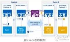 为了更好地满足您的需求