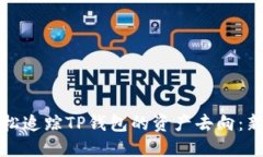 如何轻松追踪TP钱包的资产