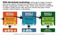 注：由于输入信息较为简