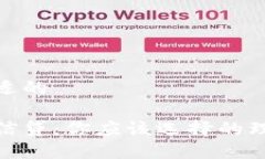 思考一个合适的加密货币