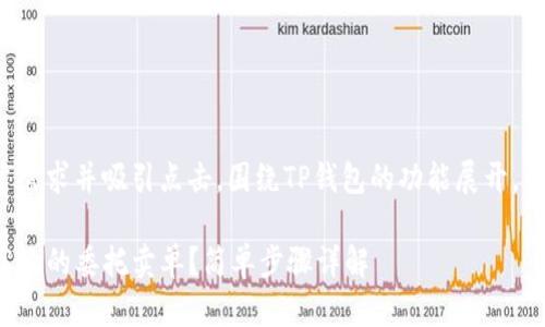 需要准确概括用户需求并吸引点击，围绕TP钱包的功能展开，因此可以设计如下。

TP钱包如何设置高效的委托卖单？简单步骤详解
