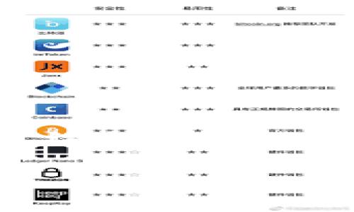 思考一个且的  
这是一个围绕加密货币和转账在线钱包的主题。结合用户的需求和搜索习惯，我为您生成了一个符合标准的。

如何轻松将狗狗币转入TP钱包：详细步骤与技巧