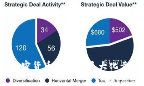 如何在加密货币市场中最大化卖出金额？