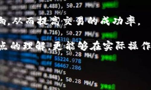 什么是TP钱包里的滑点？

在TP钱包或者其他类似的加密货币钱包中，