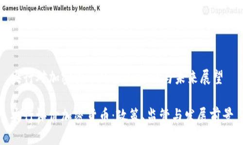 央行对加密货币的全面评价与未来展望

央行评价加密货币：政策、监管与发展前景