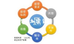 在讨论如何创建TP钱包之前