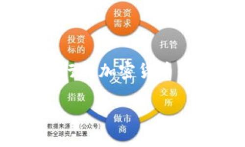 在讨论如何创建TP钱包之前，首先我们需要明确什么是TP钱包，以及它在数字资产管理中的重要性。TP钱包是一款非常流行的加密货币钱包，它允许用户安全地存储、转账和接收各种加密货币。为了更好地满足你的需求，我将为你提供详细的指南和相关内容。

如何安全便捷地创建TP钱包及关联数字资产的全面指南