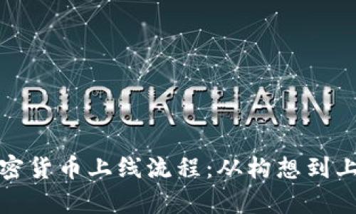 全面解析加密货币上线流程：从构想到上线的每一步