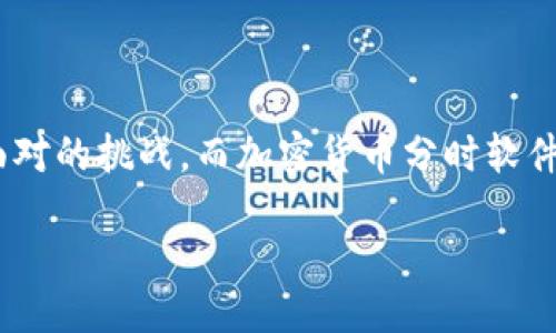 引言

越来越多的人开始关注加密货币，尤其是在市场波动和机会频频出现的今天。如何在这种市场环境中做出明智的决策，是每一个投资者需要面对的挑战。而加密货币分时软件，这一工具正好帮助投资者实时追踪市场动态，分析趋势，做出快速反应。今天，我们就来深入探讨加密货币分时软件的前景、功能及使用技巧。

2023年最全面的加密货币分时软件评测与使用指南