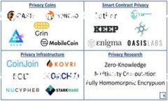 加密货币行列：掌握数字资产的未来之路比特币
