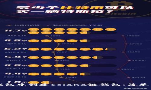 如何在TP钱包中创建Solana链钱包：简单易懂的指南