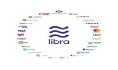 如何轻松在TP钱包中添加