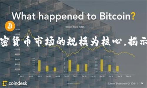 思考

在加密货币的世界中，规模的变化犹如潮水般起伏，本篇文章将以加密货币市场的规模为核心，揭示背后的故事和影响。为了更好地抓住读者的眼球，我们可以使用以下

加密货币市场的瞩目规模：从小众到主流的转变