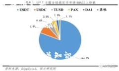    如何轻松安全地通过T