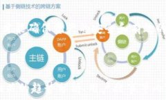   加密货币到底可以兑现吗