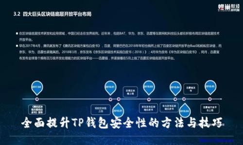 全面提升TP钱包安全性的方法与技巧
