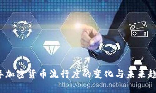 2023年加密货币流行度的变化与未来趋势分析