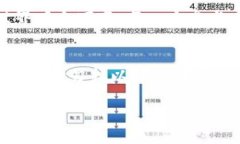   TP钱包用U挖矿是否安全？