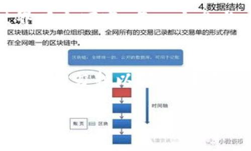  TP钱包用U挖矿是否安全？ / 

 guanjianci TP钱包, U挖矿, 加密货币安全, 数字资产防盗 /guanjianci 

引言：加密世界的安全挑战
随着加密货币的广泛接受和使用，越来越多的人开始参与数字资产的挖矿和交易。然而，安全问题也越来越突出，成为许多用户关注的焦点。尤其是在使用TP钱包等数字钱包进行U挖矿时，如何确保自己的资产不被盗取，成为了大家心目中的一个重要问题。在这篇文章中，我们将深入探讨TP钱包用U挖矿的安全性，以及几种保护自己数字资产的有效策略。

什么是TP钱包以及U挖矿？
TP钱包，或称为“Token Pocket”，是一种流行的多功能数字钱包，支持多种加密货币的存储和交易。而U挖矿则是指使用一种名为Tether USD（USDT）的稳定币进行挖矿。这种挖矿方式受到了很多用户的青睐，因为它在一定程度上降低了投资波动风险。不过，使用这些工具进行挖矿时，我们需要考虑的第一个问题是——安全性。

TP钱包的安全性分析
TP钱包在设计上采用了一系列安全措施，包括私钥加密、助记词恢复、冷钱包存储等，旨在为用户提供良好的安全保障。然而，安全性绝不仅仅依赖于钱包本身的设计，用户的使用习惯和操作手法同样关键。

U挖矿的潜在风险
当我们在TP钱包中进行U挖矿时，可能面临多种潜在风险，包括但不限于：
ul
    listrong网络攻击：/strong黑客可能通过各种手段入侵用户的网络或钱包，从而盗取其中的加密资产。/li
    listrong钓鱼网站：/strong不法分子通过伪造网站获取用户的私钥或助记词，进而盗取资产。/li
    listrong恶意软件：/strong用户设备中可能存在恶意软件，潜伏于不知情的情况下，盗取用户的敏感信息。/li
/ul
在进行U挖矿之前，了解并应对这些风险因素至关重要。

安全操作步骤
为了最大化保护自己的数字资产，用户在用TP钱包进行U挖矿时，可以遵循以下几条安全操作步骤：
ul
    listrong保持软件更新：/strong确保您的TP钱包始终是最新版本，以获得最新的安全补丁和功能。/li
    listrong使用强密码：/strong为钱包设置复杂且独特的密码，避免使用简单或常用的密码。/li
    listrong启用二次验证：/strong如TP钱包支持双因素认证，务必启用，以增加账户安全性。/li
    listrong定期备份：/strong定期备份钱包信息，确保在设备丢失或被盗时仍能恢复访问。/li
    listrong谨慎交易：/strong尽量避免共享您的钱包地址和私钥，对任何可疑链接保持高度警惕。/li
/ul

用户常见疑问
在我们了解了TP钱包用U挖矿的安全性之后，用户往往有许多疑问。以下是两个特别常见的问题：

1. 如果我的TP钱包被盗，我该怎么办？
首先，保持冷静。如果您怀疑自己的TP钱包可能被盗取，一定要立即采取措施。第一步，可以尝试更改与钱包关联的密码，尤其是如果您使用了相同密码在其他平台上。其次，若有可疑的交易记录，立即联系TP钱包的客服，报告您的情况，并寻求帮助。此外，记得定期更新您的备份，确保一旦发生意外可以迅速恢复您的数字资产。

2. 如何提高我的TP钱包安全性？
提高TP钱包的安全性并不复杂，但需要您在日常使用中保持警惕。除了前面提到的操作步骤，还可以考虑以下方法：使用专用的安全工具，如防病毒软件和防火墙，保护您的设备安全；使用VPN以确保在不安全的网络环境中交易时数据加密；定期查看您的交易记录，及时发现任何异常情况。这些方法能够有效提升您钱包的安全等级，降低被盗风险。

总结：安全意识不可或缺
总的来说，TP钱包用U挖矿确实存在一定的安全风险，但用户只要保持安全意识，并采取有效的安全措施，就能够极大程度上保障自己的数字资产。当今数字货币的世界瞬息万变，每一个参与者都有责任去学习和应用这些安全知识，以保护自己的财富不受威胁。

呼吁：增强安全意识
在这个数字化越来越深入的时代，了解如何保护自己的数字资产，比任何时候都重要。通过本文希望能帮助用户更好地理解TP钱包用U挖矿的安全风险及防护措施，大家切勿掉以轻心，始终保持对安全问题的高度关注。在这个充满机会与风险的市场中，知识和谨慎是最好的朋友。

希望这篇文章能够帮助每位TP钱包用户在数字货币的海洋中，安全航行，顺利挖矿！