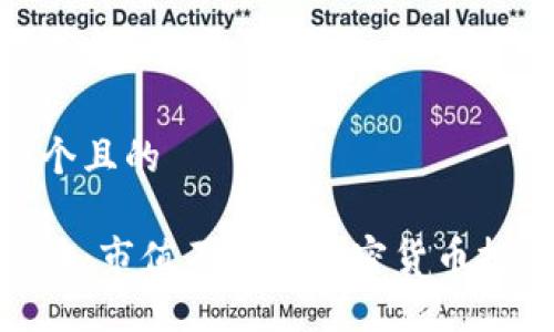 思考一个且的

探索潜力：市值不高的加密货币投资机会