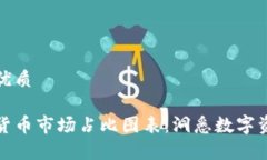 思考一个且的优质深入解析加密货币市场占比图