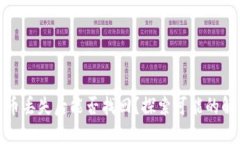 加密货币丢失后能否找回？探索可能的解决方案