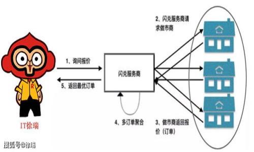 

全面解析TP钱包安卓版：安全、便捷的数字资产管理工具