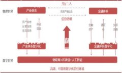 引言：加密货币的定义与意义在当今数字经济的