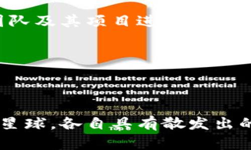 探索加密货币的奇妙世界：13种值得关注的加密货币

加密货币, 数字货币, 比特币, 以太坊/guanjianci

### 引言：加密货币的崛起与未来

在过去的十年里，加密货币如雨后春笋般涌现，宛如一场金融领域的革命。比特币于2009年诞生，开启了数字货币的新纪元，随后无数种类的加密货币相继出现，为各类投资者和技术爱好者提供了前所未有的机遇和挑战。从普通消费者到专业投资者，无不被这股浪潮所吸引。

那么，究竟有哪些加密货币值得我们关注呢？本文将带您深入探索13种在市场上具有影响力的加密货币，帮助您更好地理解这片神秘的数字资产海洋。

### 1. 比特币（Bitcoin，BTC）：数字黄金

比特币是市场上最早也是最著名的加密货币，常被称为“数字黄金”。它的总量限制为2100万枚，使其成为一种稀缺资源。比特币不仅被视为一种投资资产，越来越多的商家也开始接受其作为付款方式。

比特币的去中心化特性意味着没有单一的政府或金融机构能够干预其交易，这让很多人看到了其潜在的价值。然而，比特币也面临着许多挑战，包括监管政策的不确定性和市场波动性。

### 2. 以太坊（Ethereum，ETH）：智能合约的先驱

以太坊是一种非常具有创新性和灵活性的加密货币，被广泛应用于不同的区块链项目。其最大的特点是支持智能合约，允许开发者创建去中心化应用程序（DApps）。这一点使得以太坊不仅仅是一种货币，更是一个完整的区块链生态系统。

以太坊的内部货币ETH可用于支付交易费用和服务费用，这为应用程序的开发和使用提供了一种激励机制。以太坊的不断升级和扩展计划，使其仍然是许多项目的首选平台。

### 3. 瑞波币（Ripple，XRP）：国际支付的革新者

瑞波币的主要目标是通过其独特的支付协议来简化和加速国际汇款。与传统的银行系统相比，瑞波网络能够实现几秒钟内的跨境支付，不需要中介机构，极大地降低了汇款的成本和时间。

由于这些特点，瑞波币受到了多家金融机构的青睐，这使得瑞波在全球金融领军中的地位愈发强大。

### 4. 莱特币（Litecoin，LTC）：比特币的“小兄弟” 

莱特币被视为比特币的“小兄弟”，旨在通过更快的交易确认时间和更高的交易效率来改进比特币。与比特币相比，莱特币的处理速度更快，最多可以在2.5分钟内确认交易。

莱特币的流动性和可访问性使其在许多交易平台上受到欢迎，吸引了大量用户进行交易和投资。

### 5. 狗狗币（Dogecoin，DOGE）：欢乐的社区力量

狗狗币起初作为网络恶搞而诞生，最终却吸引了一个庞大的社区。近年来，它从社交媒体上的玩笑变成了一种真正的加密货币，其市场价值一度飙升。狗狗币独特之处在于其友好的社区氛围，许多人通过小额捐赠来帮助他人或支持慈善项目。

尽管狗狗币的技术基础相对简单，但其社区的活跃度使其始终保持在市场的关注点之中。

### 6. Chainlink (LINK)：数据与智能合约的桥梁

Chainlink是一种去中心化的预言机网络，它将真实世界的数据提供给区块链智能合约，促进其与外部数据源的连接。Chainlink被广泛应用于DeFi（去中心化金融）项目，确保智能合约能够在可靠数据的基础上执行。

随着来越多开发者意识到区块链与外部世界之间的连接需求，Chainlink的潜力也不断增长。

### 7. 波场币（TRON，TRX）：构建去中心化互联网

波场币的目标是建立一个去中心化的互联网生态系统，允许内容创造者与用户之间的直接互动，消除中介收入。TRON致力于打破传统媒体阻碍，鼓励用户自行发布和控制内容，从而提高用户体验和内容的价值。

波场的强大技术背景和全球社区使其在新兴市场中具备强大的竞争优势。

### 8. 泰达币（Tether，USDT）：稳定币的佼佼者

泰达币是一种以美元为基础的稳定币，其价值始终与1美元平价兑换。它为加密货币市场提供了一个稳定的价值储存方式，成为了交易者的首选工具。在市场波动时，许多人会选择将资产兑换为泰达币以保护其价值。

虽然泰达币因透明度问题饱受争议，但其在交易所的高流动性和接受度使其依然坚如磐石。

### 9. 索拉纳（Solana，SOL）：高效处理交易

索拉纳是以其超快的交易速度和低成本著称的区块链平台，致力于构建去中心化应用的基础，尤其是在DeFi和NFT领域。索拉纳能够在每秒处理大量交易，使其成为有潜力的竞争者。

随着越来越多的项目开始选择索拉纳作为开发平台，其市场关注度也显著上升。

### 10. 幽灵币（Fantom，FTM）：快速和可扩展性

幽灵币是一种高性能的智能合约平台，旨在解决传统区块链在速度和可扩展性方面的局限。使用独特的共识机制，幽灵币能够快速完成交易，同时保证网络的安全性。

它的特点使其成为许多开发者的首选，尤其是在需要快速处理大量交易的DeFi应用中。

### 11. 波场（Polkadot，DOT）：多链生态的连接者

波场是一个多链框架，旨在连接不同的区块链，并实现跨链通信。其设计的核心理念是实现不同网络之间的互操作性，使得开发者可以构建更复杂、多用于的区块链应用。

波场的潜力在于其能够将不同的区块链进行整合，从而更好地利用各自的优势。

### 12. 计算网络（Algorand，ALGO）：高效的共识和可伸缩性

计算网络以其独特的共识机制和快速的交易处理能力，成为众多DeFi项目的热门选择。Algorand的目标是提供无摩擦的数字金融体验，致力于成为全球金融体系的一部分。

随着DeFi市场的发展，Algorand的生态系统也在不断壮大。

### 13. 艾达币（Cardano，ADA）：科学的决策

艾达币是一个以研究为基础的区块链平台，强调安全性和可持续性。它采用分层架构，确保更高级别的安全性，并允许智能合约的灵活性开发。凭借其强大的学术背景和持续发展的生态系统，艾达币受到了越来越多开发者的青睐。

随着艾达币的技术不断迭代，其在数字货币市场中的影响力也在逐渐增加。

### 常见问题

#### 1. 为什么加密货币如此受欢迎？

加密货币的受欢迎主要归因于几个因素。首先，加密货币提供了去中心化的金融解决方案，使用户不再依赖传统银行和金融机构。其次，许多投资者看到这是一种潜在的投资机会，尤其是在比特币的案例中，其价值从最初的几美分飙升至数万美元。此外，区块链技术的广泛应用也为许多行业带来了创新，使人们对加密货币的未来抱有希望。

此外，加密货币市场的动态性和波动性给了许多人投资与交易的想象空间。不过，值得注意的是，投资加密货币是高风险的，因此必须做好充分的研究和风险管理。

#### 2. 如何选择适合自己的加密货币？

选择适合自己的加密货币需要考虑多个方面。首先，您应了解每种加密货币的基本原理和目标。例如，您可能会更倾向于选择支持智能合约的平台（如以太坊或波场）或是专注于解决支付问题的加密资产（如瑞波币）。

其次，您还需关注该货币的流动性和市场表现。强大的社区支持和持续的技术研发对于加密货币的长期发展至关重要。此外，比较各个币种的技术实力、开发团队及其项目进展，也能帮助您做出更明智的决定。

最后，记得结合自身的风险承受能力，不要盲目跟风，理性投资是成功的道路。

### 总结

加密货币的世界充满机遇与挑战。了解这些加密货币的背景、特点和潜在应用，将有助于您更好地把握这一行业的发展动态。各种加密货币如同一个个独特的星球，各自具有散发出的光芒与价值。在这条探索之路上，让我们共同期待未来的无限可能。