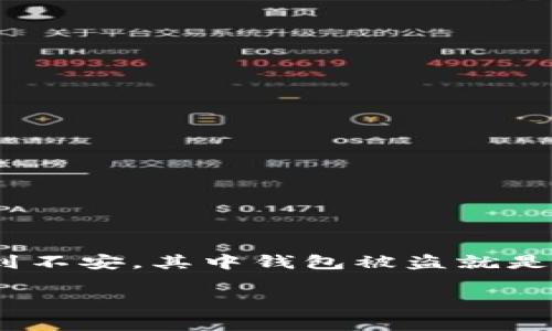 在数字支付日益普及的今天，电子钱包也逐渐成为我们日常生活中不可或缺的一部分。然而，随着便利而来的安全隐患也让不少用户感到不安，其中钱包被盗就是一个令许多人倍感困扰的问题。当你发现自己的TP钱包被盗，应该如何投诉呢？下面我将为你详细介绍处理这一问题的步骤和注意事项。

TP钱包被盗后如何有效投诉？重要步骤与注意事项详解