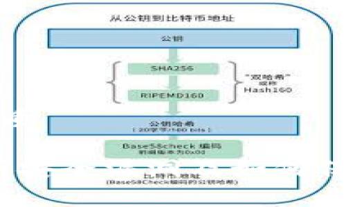 思考一个且的优质

TP钱包：深入剖析安全漏洞及如何保护你的数字资产