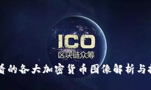 新手必看的各大加密货币图像解析与投资指南
