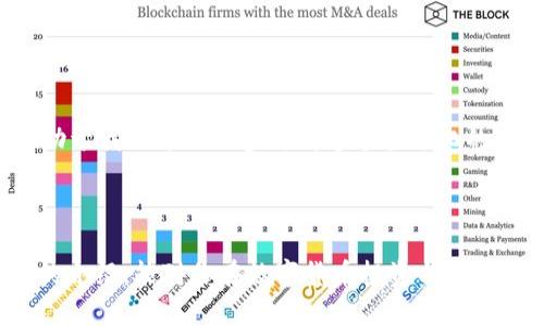 理解TP钱包中的ETH链HT：一步一步带你走进加密世界

当我们谈论区块链世界时，特别是在谈到各类数字货币和代币的时候，很多新手可能会感到困惑。TP钱包作为一款早期在市场上出现的去中心化钱包，主要用于存储和管理多种加密货币，在其中也包括以太坊（ETH）链上的HT（火币Token）。那么，TP钱包里ETH链的HT到底是怎么一回事呢？

TP钱包简介
TP钱包（TokenPocket Wallet）是一款多链钱包，支持包括比特币、以太坊、EOS、TRON等在内的多种区块链资产。这个钱包的特别之处在于其用户友好的界面和安全的交易体验，让用户能够方便地管理他们的加密资产。

想象一下，你的数字资产就像一座银行，而TP钱包则是你在这座银行里的金库。在这里，你不仅能够存储资产，还能灵活进行交易与转账。这引入了我们本次讨论的核心：ETH链上的HT。

ETH链上的HT：什么是HT？
HT，即火币Token（Huobi Token），是火币交易所官方发行的一个平台币。它主要用来作为交易所的手续费减免、参与特定活动、获取独特收益的工具。在火币生态中，HT是继承加密资产的一个重要参与者。ETH链上的HT实际上是基于以太坊网络发行的HT代币，以便于在以太坊生态下进行更为灵活的应用和转账。

HT的价值和用途
HT的价值在于它不仅是用来交易的工具，还能带来多种收益。这就如同在股市中拥有一只股票，HT能给持有者带来交易手续费的折扣，甚至某些情况下可以帮助用户参与到新项目的募资中。

如何在TP钱包中存储和管理ETH链HT？
在TP钱包中管理ETH链的HT相对简单，但仍需要一些基本操作。首先，你需要确保你的TP钱包已经完成了以太坊链的设置。以下是一些简单的步骤，帮助你顺利管理你的HT：

ol
li下载并安装TP钱包：首先，确保你在你的手机或电脑上下载并安装了TP钱包应用。这是你管理数字资产的第一步。/li

li创建或导入钱包：如果你是第一次使用TP钱包，你需要创建一个新钱包；如果你已有其他钱包，且想要在TP钱包中管理它，你可以选择导入钱包。/li

li切换到以太坊链：在钱包中，选择切换到以太坊（ETH）链，这样你才能看到和管理ETH链上的代币，包括HT。/li

li将HT添加到钱包：你可以通过交易所将HT转入你的TP钱包，或者直接在TP钱包内购买HT。/li

li安全管理资产：做好资产的备份，定期检查交易记录，确保钱包的安全性。/li
/ol

使用HT有什么注意事项？
在使用HT的过程中，有几个重要的注意事项可以帮助你更好地管理和利用你的资产：

ol
li保持安全性：确保你使用强密码并开启双重身份认证，防止账户被盗。/li

li了解市场行情：关注HT的市场动态，及时调整你的投资策略。例如，火币平台会不定期发布HT的应用动态，了解这些信息能够帮助你把握投资时机。/li

li适度投资：不要把所有的资金都投入HT或任何单一资产，保持投资的多样化能够分散风险。/li

li熟悉手续费：在进行交易前，提前了解交易手续费，合理规划资金的流动。/li
/ol

相关问题解答
h41. HT的未来发展趋势如何？/h4
HT作为火币交易所的原生币，其未来发展趋势与火币生态的发展密切相关。随着火币不断拓展其市场影响力和产品线，HT的应用场景也在逐步扩大。例如，火币可以利用HT作为参与新项目、降低交易费用甚至作为收益奖励的基础代币。

未来，HT可能不仅是交易所的代币，还可能融入更广泛的去中心化金融（DeFi）应用。例如，它可能被用于流动性挖矿、抵押借贷等场景，同时跨链应用的发展也将可能使HT在其他生态中获得更多的价值。这些都意味着，投资和使用HT不仅是对它的价值认可，更是对火币生态未来的信心。

h42. 如何选择适合自己的数字钱包？/h4
选择适合自己的数字钱包的因素有很多，首先需要明确你使用数字钱包的目的。以下是一些选择时的考虑因素：

ol
li安全性：选择声誉良好的钱包，确保其具备可靠的安全机制，定期更新补丁和功能。/li

li用户体验：钱包的用户界面是否友好？是否容易上手？使用流畅的界面能够使你更轻松地管理资产。/li

li多链支持：针对多种资产的管理需求，选择能够支持多条链的数字钱包，会让你的管理变得更加便利。/li

li社区支持和技术团队：一个活跃的社区和专业的技术团队能够提供更好的支持和服务，确保钱包能参与未来的技术更新。/li
/ol

在数字货币日益普及的今天，TP钱包中的ETH链HT为用户提供了一个方便、安全的管理和投资方案。了解HT的各种应用和市场动态，将有助于我们更好地参与到这个全球化的资产管理与投资的浪潮中。无论你是新手还是老玩家，都希望你能在这个不断变化的世界中找到属于自己的位置。

TP钱包, ETH链, 火币Token, 数字货币/guanjianci
结尾
无论你是在长期持有还是频繁交易，理解TP钱包中ETH链HT的运用方式，将使你在加密货币的旅程中更加从容、得心应手。希望通过以上的介绍，能对你在数字货币投资与管理中有所帮助。记得保持学习与观察，财富的增值离不开不断的知识积累和灵活的应对策略！