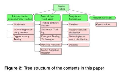 如何快速找到TP钱包的充提地址？实用攻略与注意事项