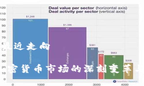 加密货币最近走向

2023年加密货币市场的深刻变革与未来展望