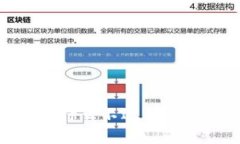 TP钱包：为什么不适合新系