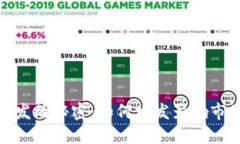 加密货币增发的秘密：如