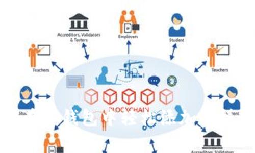 如何在TP钱包中轻松添加薄饼链接