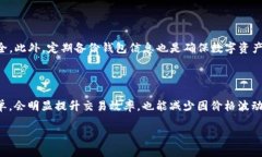 通过TP钱包买入的币数量为