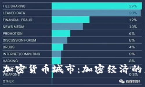 探索美国加密货币城市：加密经济的未来之地