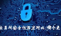 TP钱包与交易所安全性深度