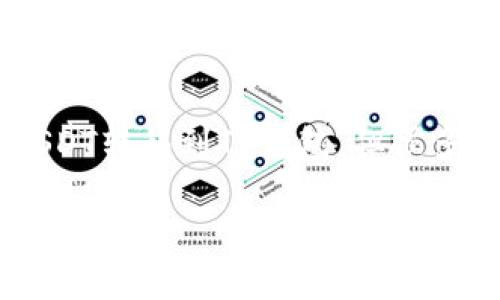 在数字货币交易的世界里，USDT（泰达币）已经成为了一种非常流行的稳定币。现在，许多用户希望将他们的USDT转移到TP钱包，但很多人并不清楚在这个过程中应该走哪个通道。本文将详细为您解析这个问题，从不同的视角帮助您理解和操作。

如何将USDT安全转账到TP钱包
