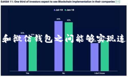 在现代数字支付日益普及的时代，很多人都在寻找方便、快捷的支付方式，其中TP钱包作为一种新兴的数字货币钱包，越来越受到用户的关注。那么，TP钱包和微信钱包之间能够实现连接吗？这个问题的答案不仅关乎方便性，也涉及到安全性以及用户体验。接下来，我们将深入探讨TP钱包链接微信钱包的相关内容，并且解答一些相关问题。

TP钱包如何与微信钱包实现无缝对接？