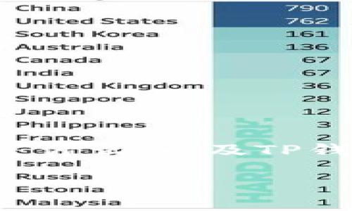 在探讨“USDT可以放在TP钱包吗？”这一问题之前，我们需要首先了解一些背景知识，包括USDT是什么，以及TP钱包的功能和特性。接下来的内容将给你一个全面的解答，并提供一些相关的问题和深入的探讨。

USDT与TP钱包：加密数字资产的安全存储之道