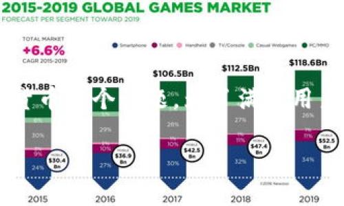 思考一个且的

在如今这个数字化金融高速发展的时代，越来越多的人开始关注加密货币这个话题。为了满足用户的搜索需求，并且搜索引擎排名，我们可以选择如下的和相关关键词：

菩提与加密货币：探索虚拟财富的哲学与未来