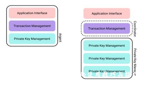 全面探索TokenPocket钱包的使用技巧与操作指南